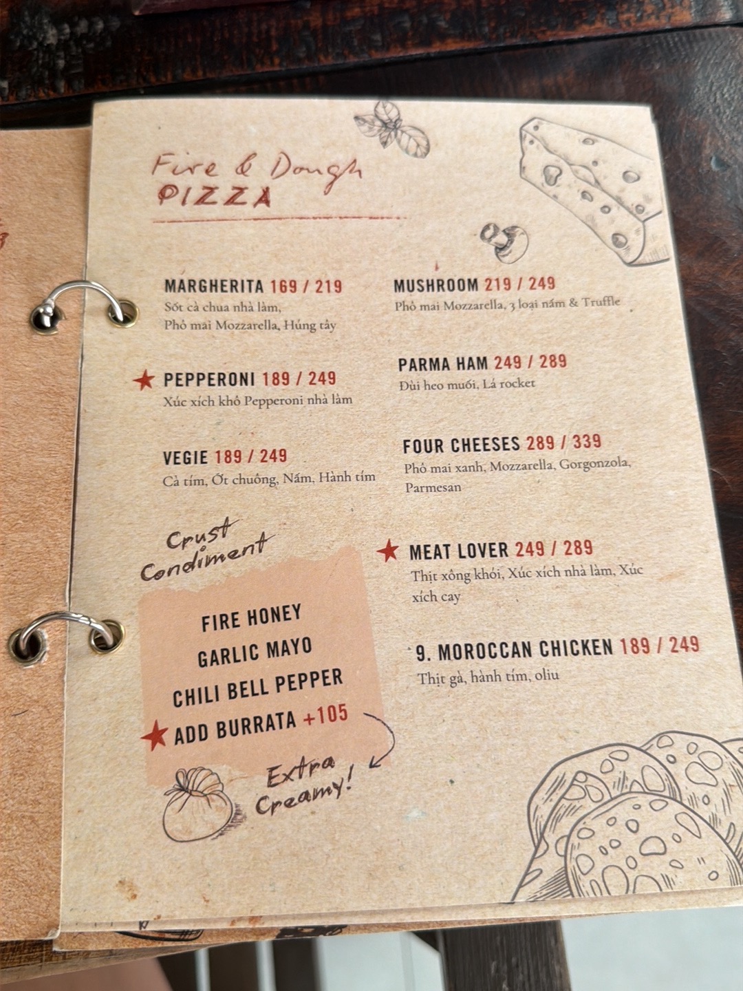 Crust Pizzaria